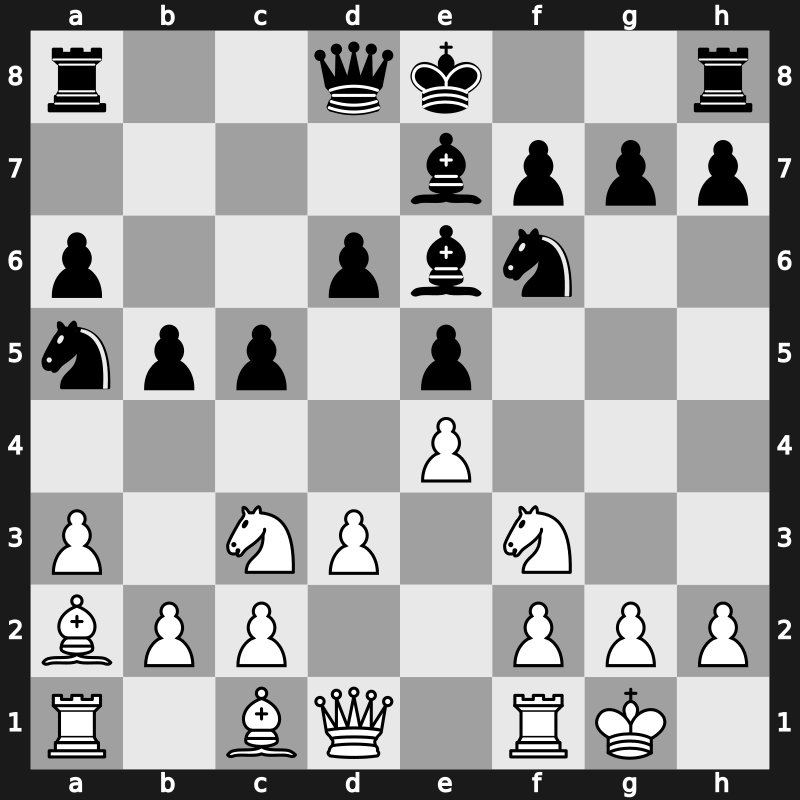 FIDE World Cup 2015 – Round 4.2 – Topalov, Veselin – 1/2-1/2 – Svidler, Peter – G383