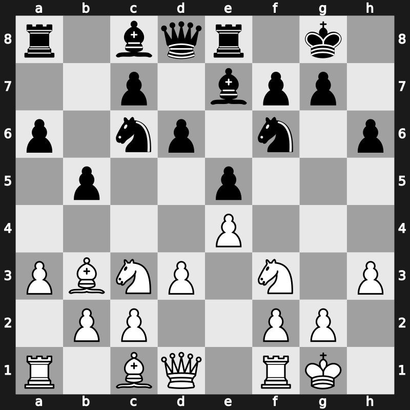 FIDE World Cup 2015 – Round 4.2 – Wei, Yi – 1-0 – Ding, Liren – G384