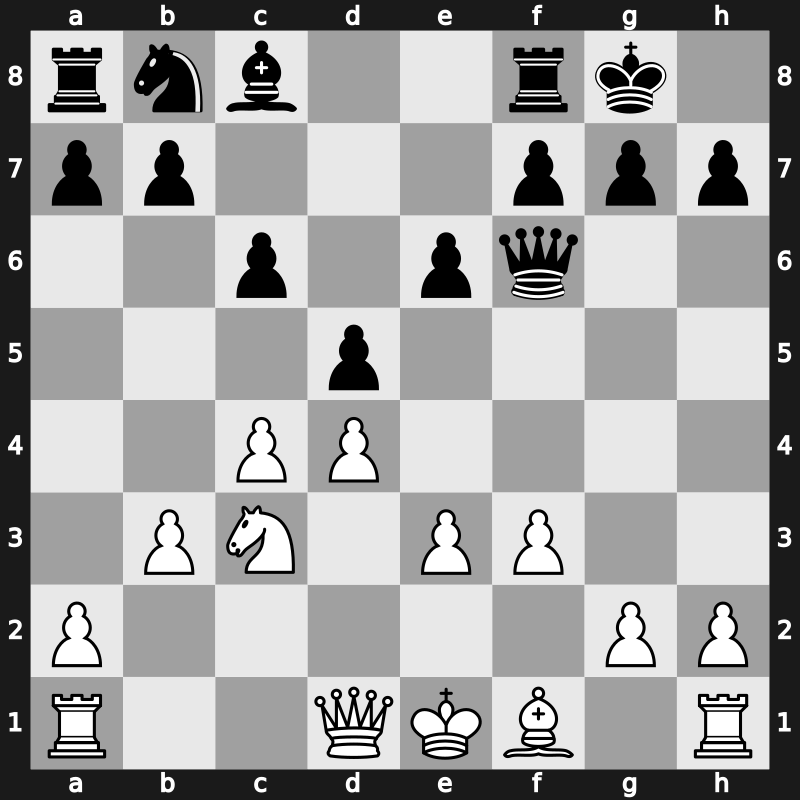 FIDE World Cup 2015 – Round 4.4 – Wojtaszek, Radoslaw – 0-1 – Giri, Anish – G393