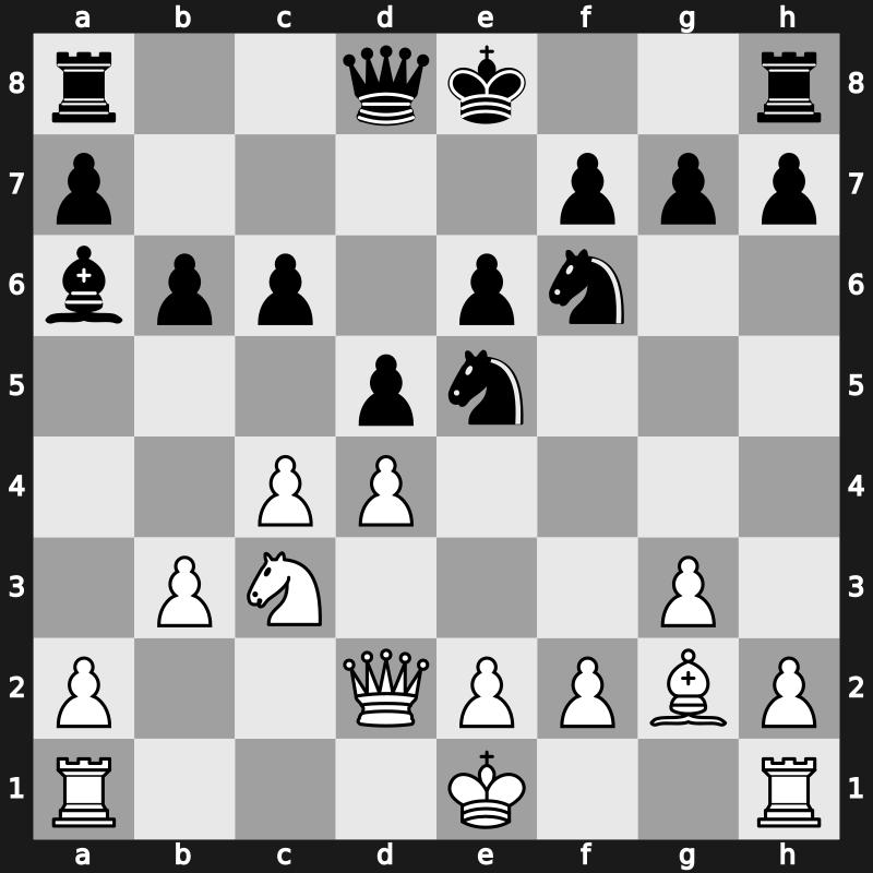 FIDE World Cup 2015 – Round 4.4 – Eljanov, Pavel – 1-0 – Jakovenko, Dmitry – G395