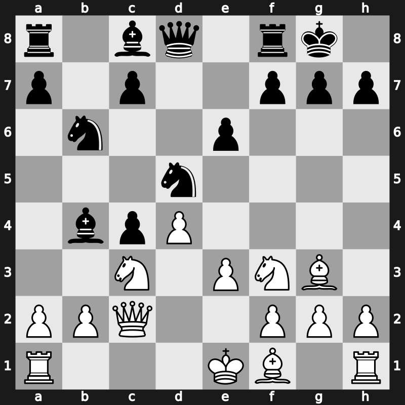 FIDE World Cup 2015 – Round 5.2 – Karjakin, Sergey – 1/2-1/2 – Mamedyarov, Shakhriyar – G403