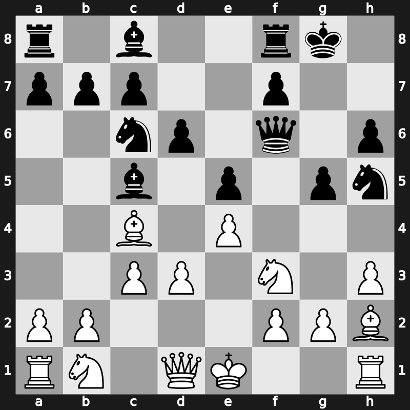 FIDE World Cup 2015 – Round 5.2 – Wei, Yi – 1/2-1/2 – Svidler, Peter – G405