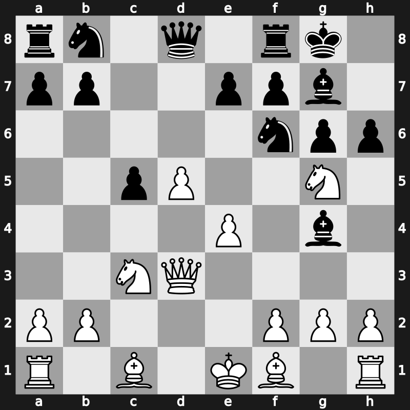 FIDE World Cup 2015 – Round 5.3 – Svidler, Peter – 1/2-1/2 – Wei, Yi – G406