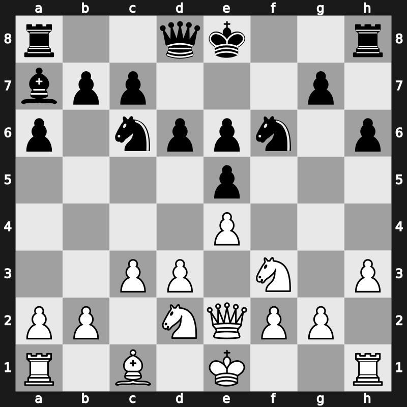 FIDE World Cup 2015 – Round 5.4 – Wei, Yi – 1/2-1/2 – Svidler, Peter – G409