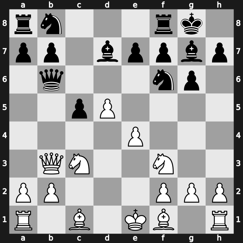 FIDE World Cup 2015 – Round 5.5 – Svidler, Peter – 1/2-1/2 – Wei, Yi – G410