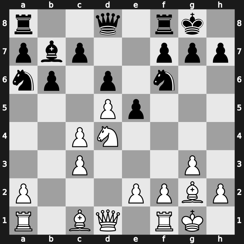 FIDE World Cup 2015 – Round 5.6 – Mamedyarov, Shakhriyar – 0-1 – Karjakin, Sergey – G413