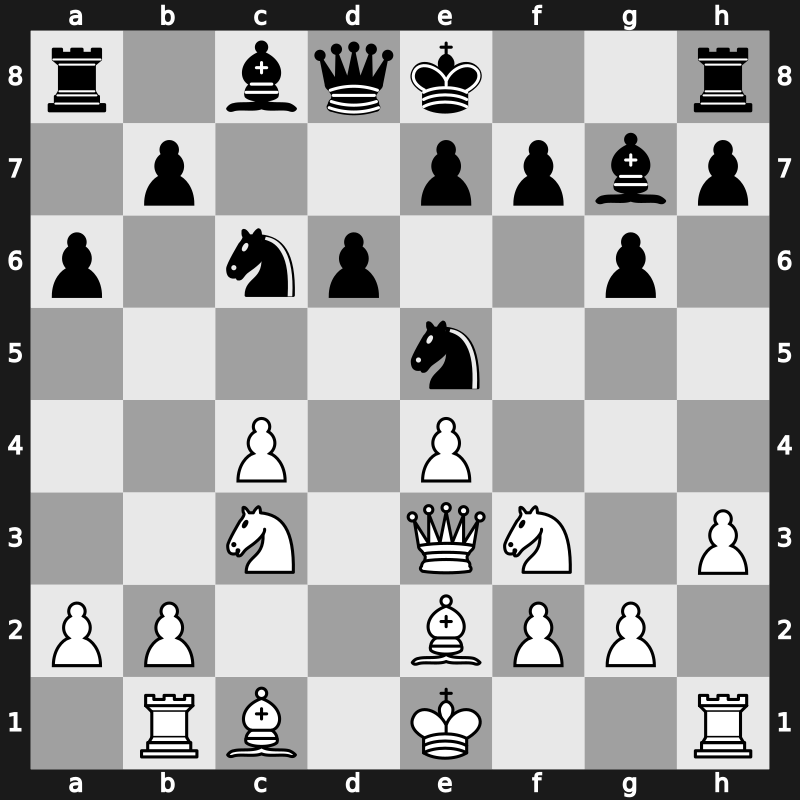 FIDE World Cup 2015 – Round 7.3 – Svidler, Peter – 0-1 – Karjakin, Sergey – G425