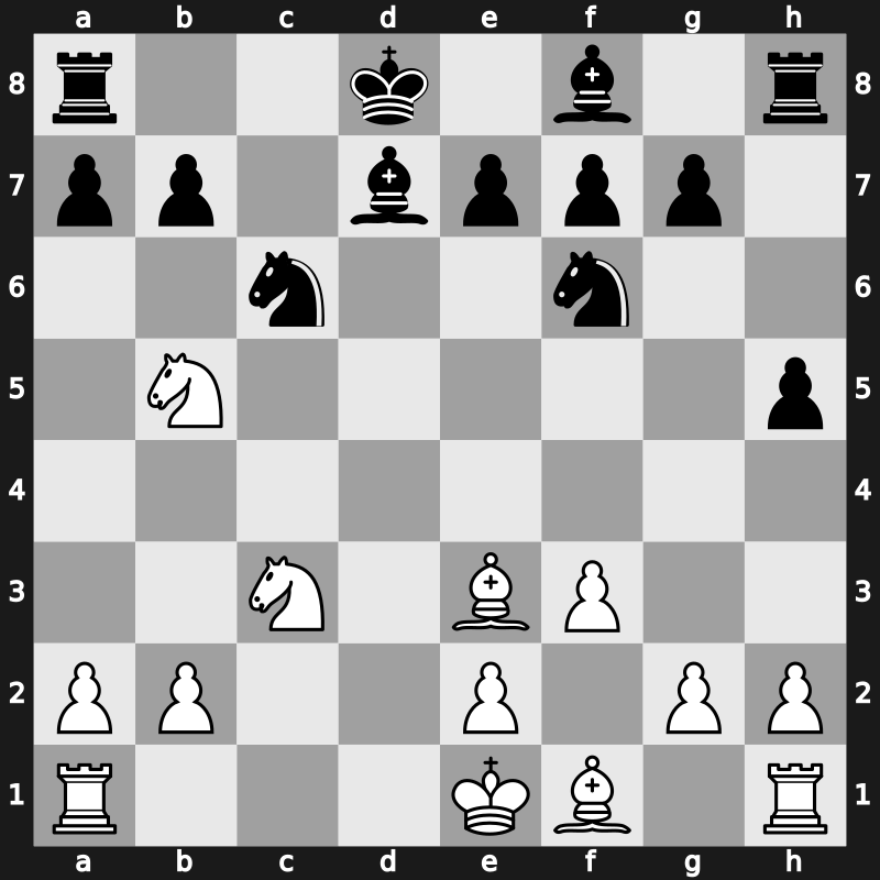 FIDE World Cup 2015 – Round 7.4 – Karjakin, Sergey – 1-0 – Svidler, Peter – G426