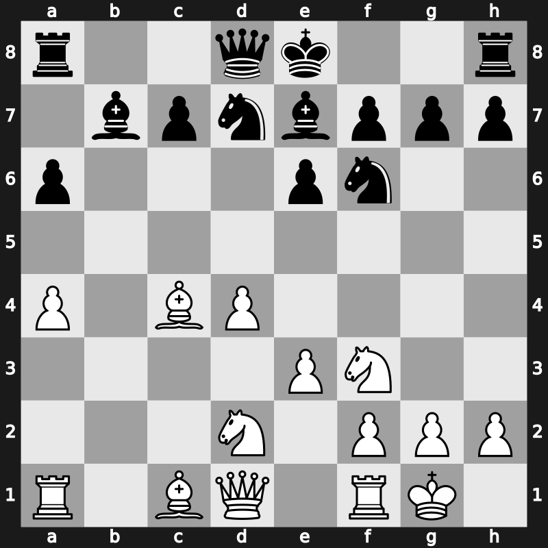 KM FIDE GP 2015 – Round 1.3 – Grischuk, Alexander – 1/2-1/2 – Svidler, Peter – G2
