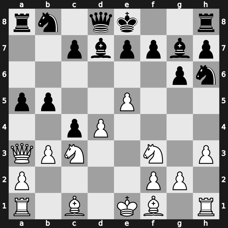 KM FIDE GP 2015 – Round 3.1 – Jobava, Baadur – 1/2-1/2 – Gelfand, Boris – G12