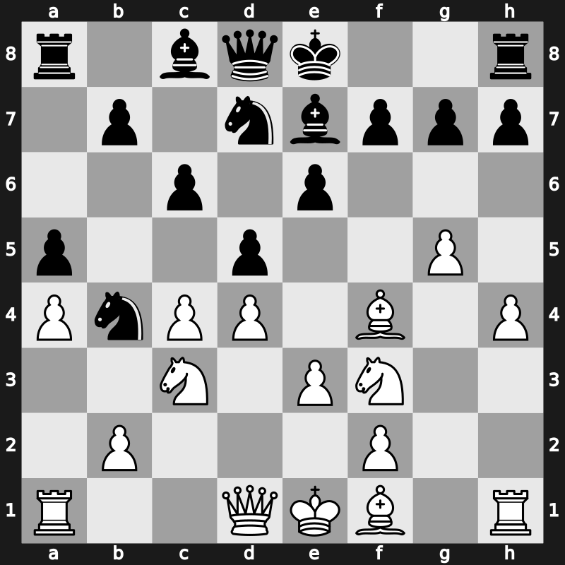 KM FIDE GP 2015 – Round 3.3 – Caruana, Fabiano – 1-0 – Tomashevsky, Evgeny – G14