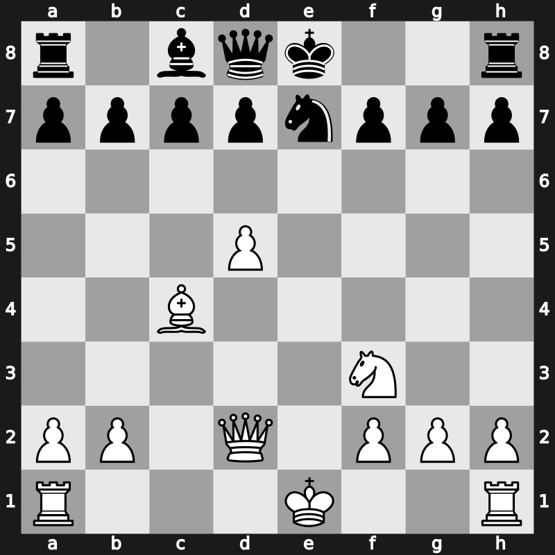 KM FIDE GP 2015 – Round 3.6 – Nakamura, Hikaru – 1/2-1/2 – Giri, Anish – G17
