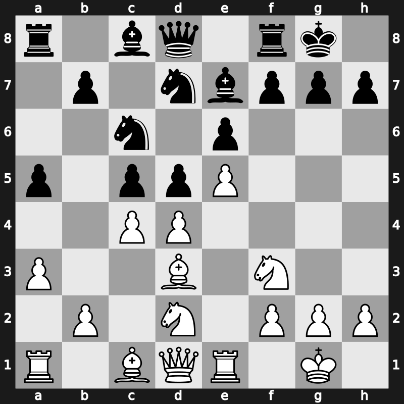 KM FIDE GP 2015 – Round 6.1 – Gelfand, Boris – 1/2-1/2 – Dominguez Perez, Leinier – G30