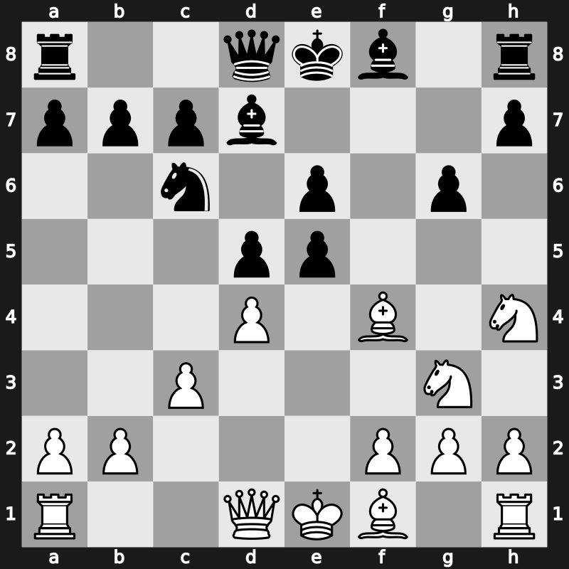 KM FIDE GP 2015 – Round 7.3 – Karjakin, Sergey – 1/2-1/2 – Jobava, Baadur – G37