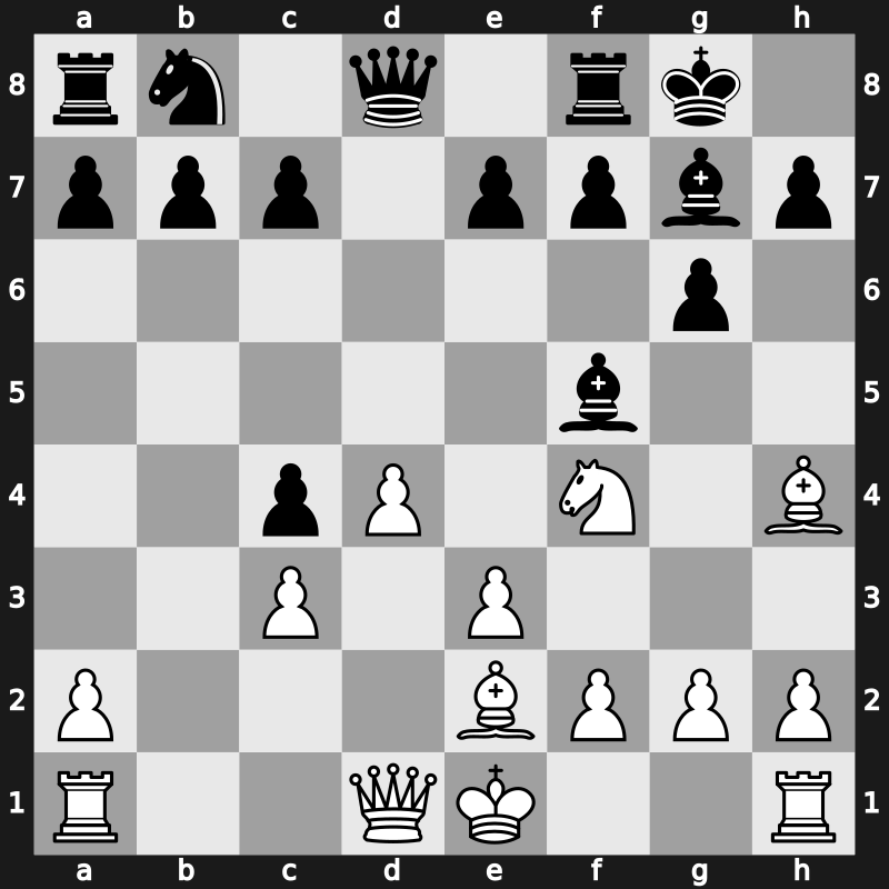 KM FIDE GP 2015 – Round 11.6 – Tomashevsky, Evgeny – 1/2-1/2 – Vachier-Lagrave, Maxime – G62