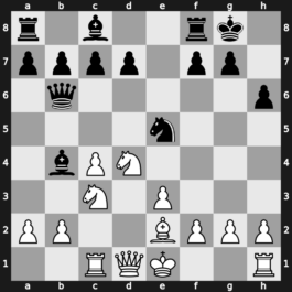 Qatar Masters Open 2015 – Round 1.24 – Rajendra Sagar, Siya – 1/2-1/2 – Fedoseev, Vladimir – G17