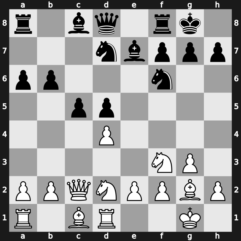 Qatar Masters Open 2015 – Round 1.25 – Duda, Jacob – 1-0 – Vogel, Roven – G18