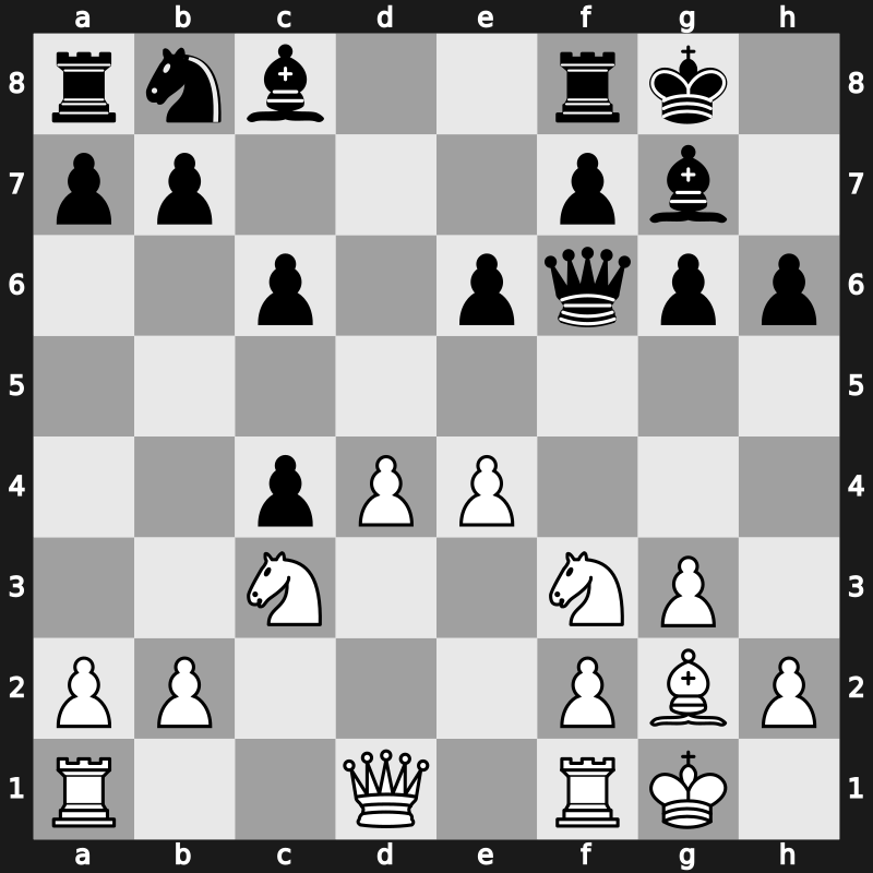 Qatar Masters Open 2015 – Round 1.40 – Saduakassova, Dinara – 0-1 – Grandelius, Nils – G34