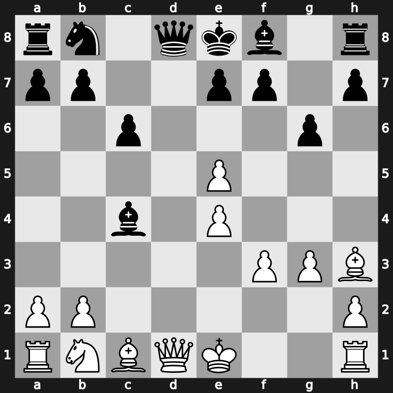 Qatar Masters Open 2015 – Round 1.41 – Naroditsky, Daniel – 1-0 – Siva Mahadevan – G35