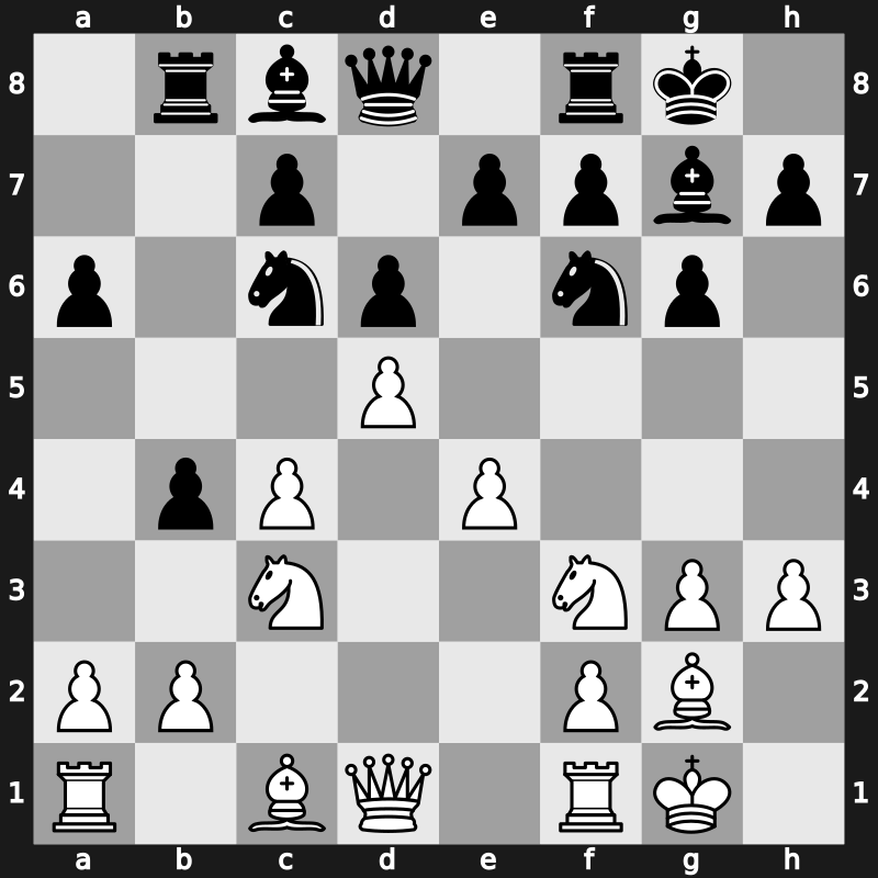 Qatar Masters Open 2015 – Round 2.10 – Rambaldi, Francesco – 1/2-1/2 – Korobov, Anton – G48