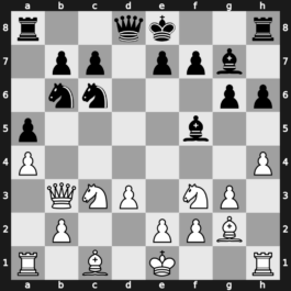 Qatar Masters Open 2015 – Round 2.14 – Hou, Yifan(HLJ) – 1/2-1/2 – Dronavalli, Harika – G52