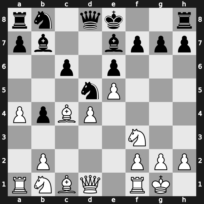 Qatar Masters Open 2015 – Round 2.17 – Yuffa, Daniil – 1-0 – Bologan, Victor – G55