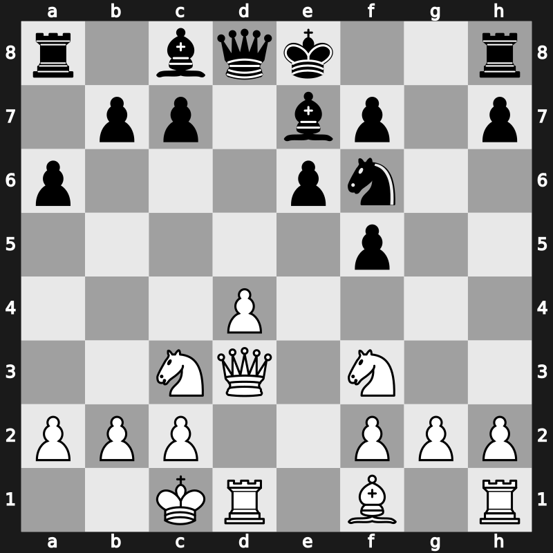 Qatar Masters Open 2015 – Round 2.21 – Tissir, Mohamed – 1/2-1/2 – Vidit, Santosh Gujrathi – G60