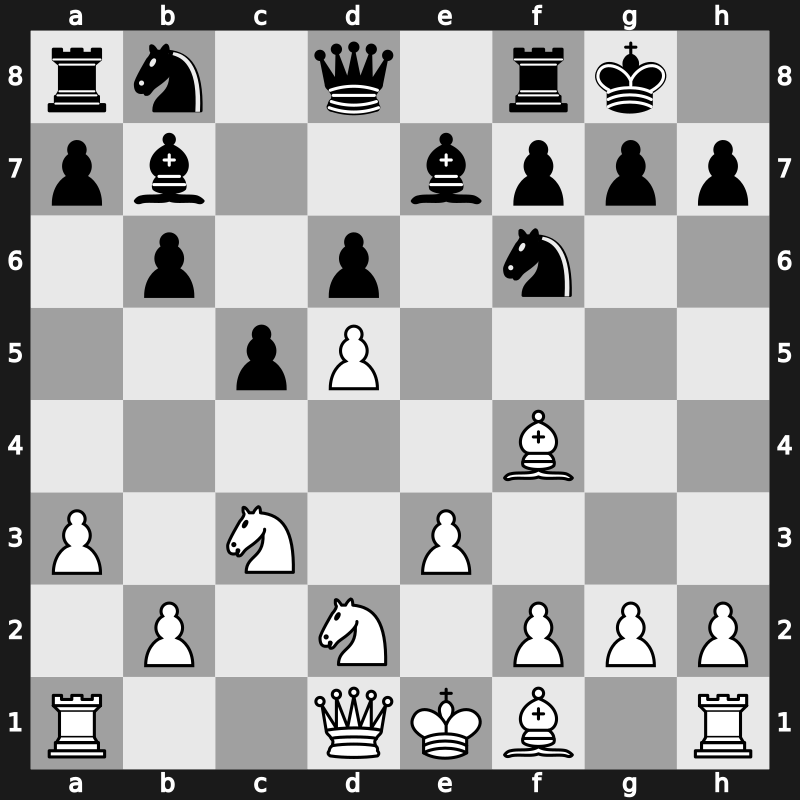 Qatar Masters Open 2015 – Round 2.37 – Bartel, Mateusz – 1/2-1/2 – Khademalsharieh, Sarasadat – G77