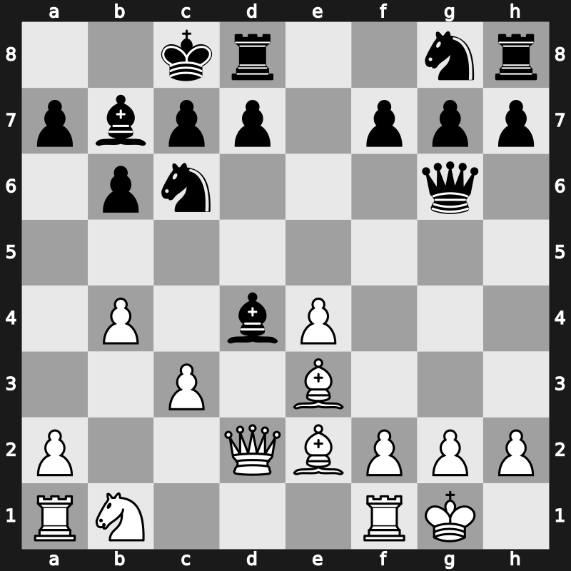 Qatar Masters Open 2015 – Round 2.6 – Zhang, Zhong – 1/2-1/2 – Mamedyarov, Shakhriyar – G84