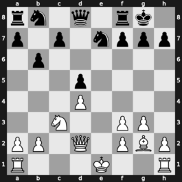 Qatar Masters Open 2015 – Round 3.13 – Xu, Jun(SD) – 1/2-1/2 – Ivanchuk, Vasyl – G92
