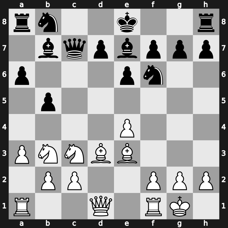 Qatar Masters Open 2015 – Round 3.22 – Abdumalik, Zhansaya – 0-1 – Ganguly, Surya Shekhar – G102