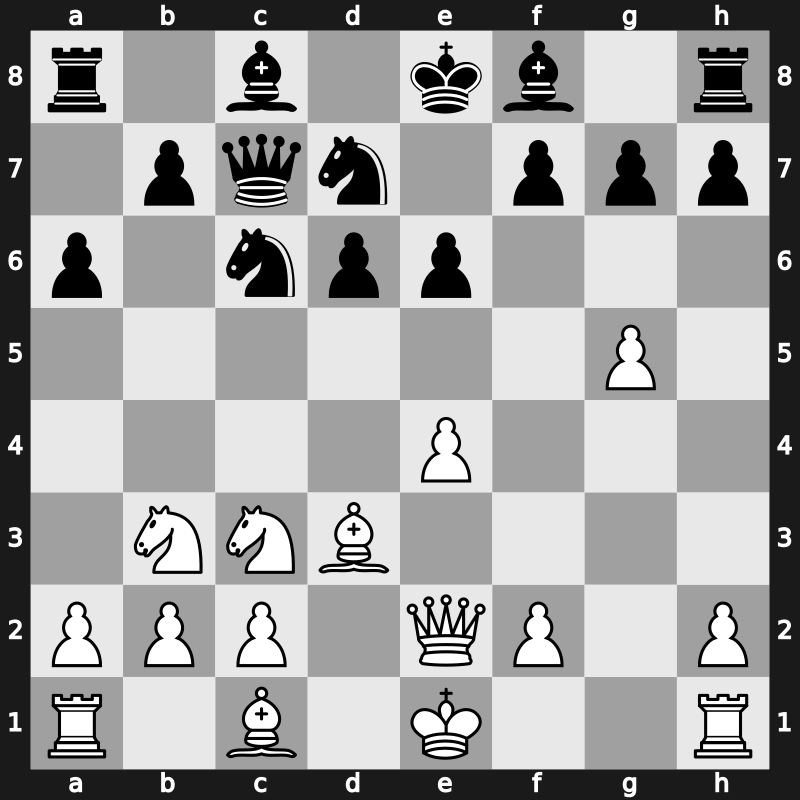 Qatar Masters Open 2015 – Round 3.23 – Sjugirov, Sanan – 1-0 – Tissir, Mohamed – G103