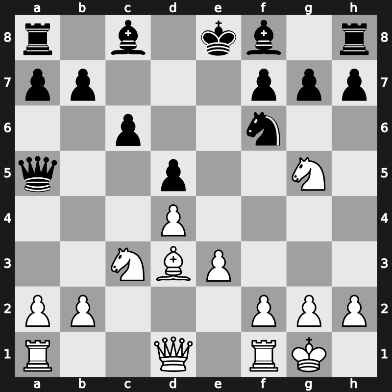 Qatar Masters Open 2015 – Round 3.27 – Moiseenko, Alexander – 1/2-1/2 – Moroni, Leonardo – G107