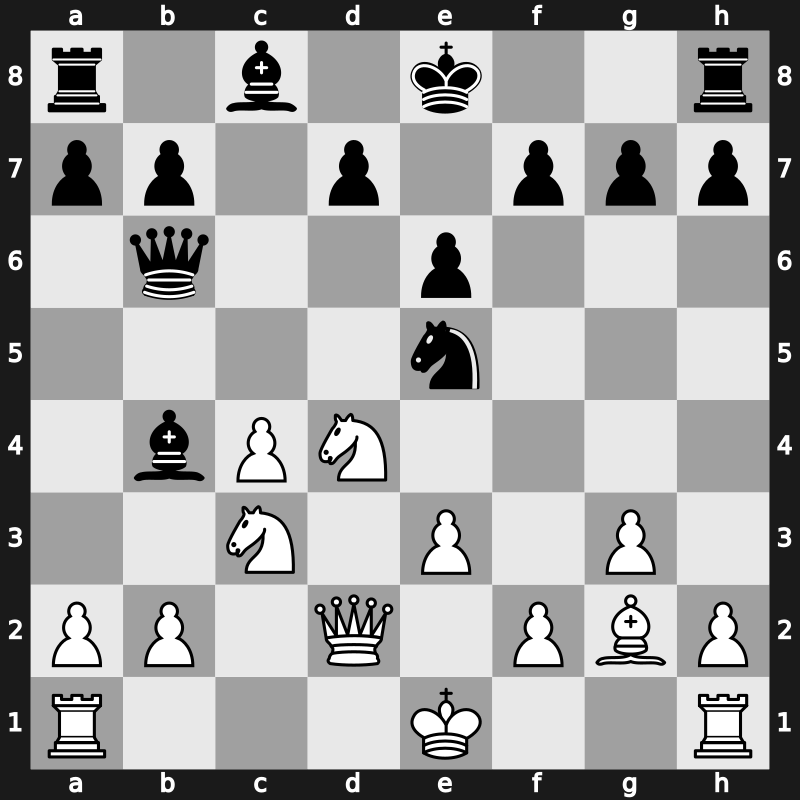 Qatar Masters Open 2015 – Round 3.8 – Mamedyarov, Shakhriyar – 1-0 – Lenderman, Aleksandr – G124