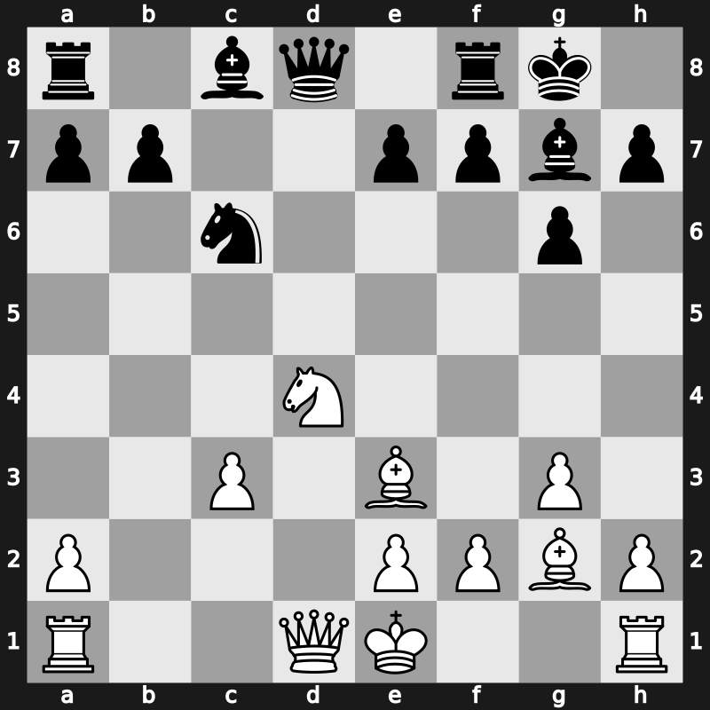 Qatar Masters Open 2015 – Round 4.1 – Li, Chao – 1/2-1/2 – Aadvika Giri – G126