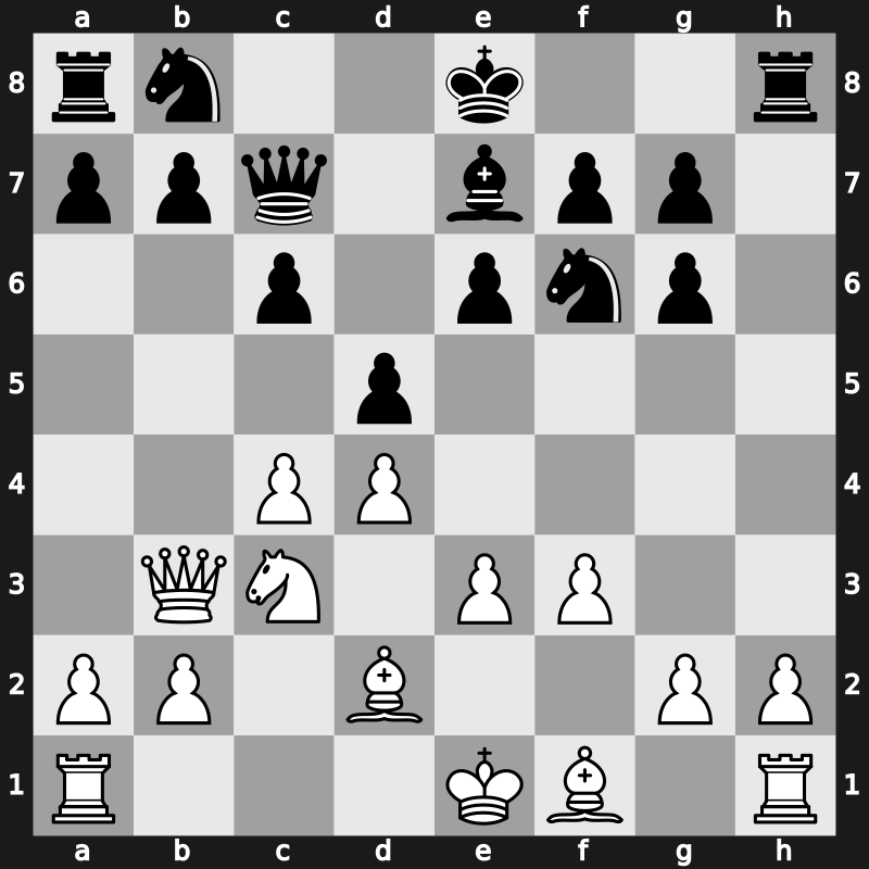 Qatar Masters Open 2015 – Round 4.16 – Ivanchuk, Vasyl – 1/2-1/2 – Bluebaum, Matthias – G133
