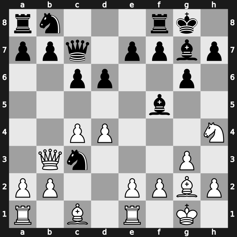 Qatar Masters Open 2015 – Round 4.25 – Sasikiran, Krishnan – 1/2-1/2 – Wang, Yiye – G143