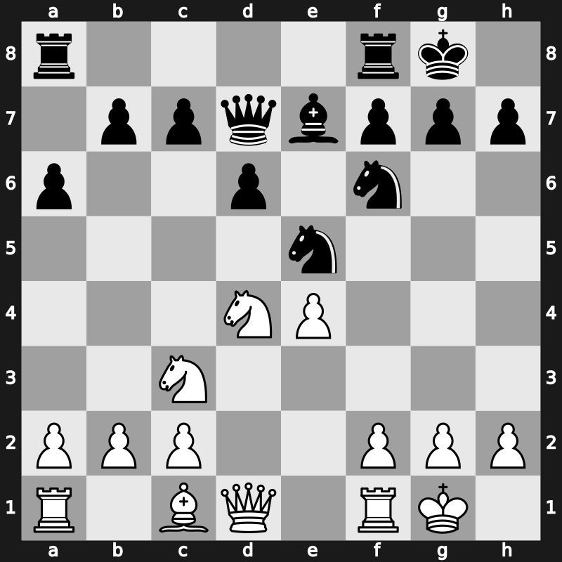 Qatar Masters Open 2015 – Round 4.26 – Wei, Yi – 0-1 – Vignesh N R – G144