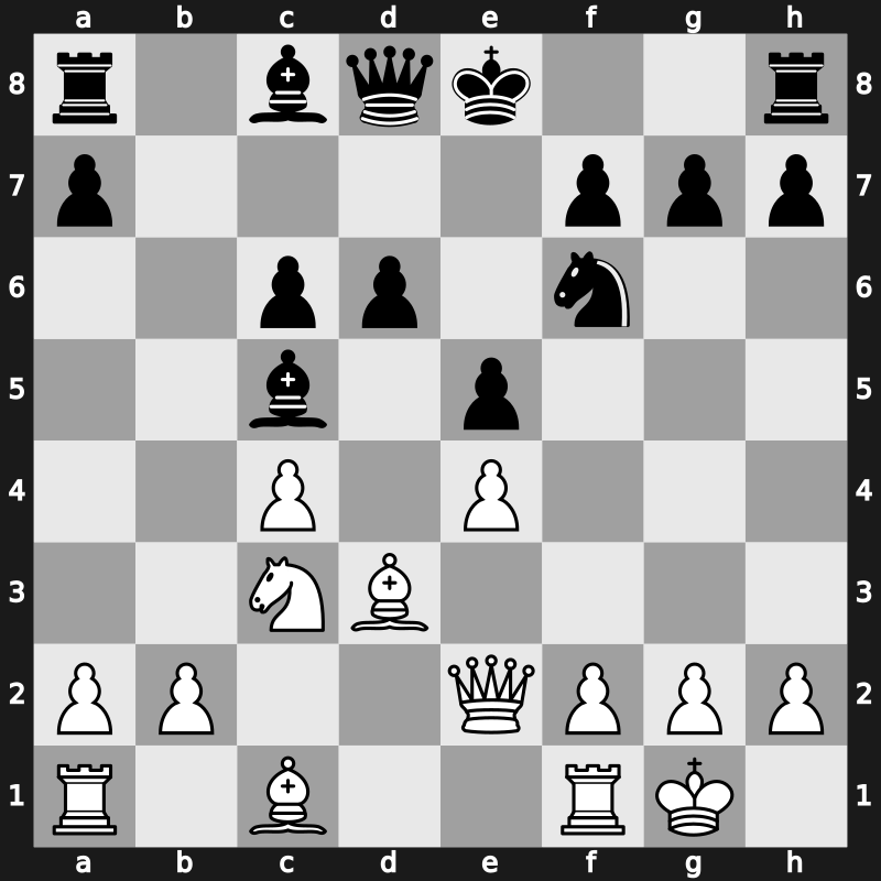 Qatar Masters Open 2015 – Round 5.11 – Sjugirov, Sanan – 1/2-1/2 – Hou, Yifan(HLJ) – G161