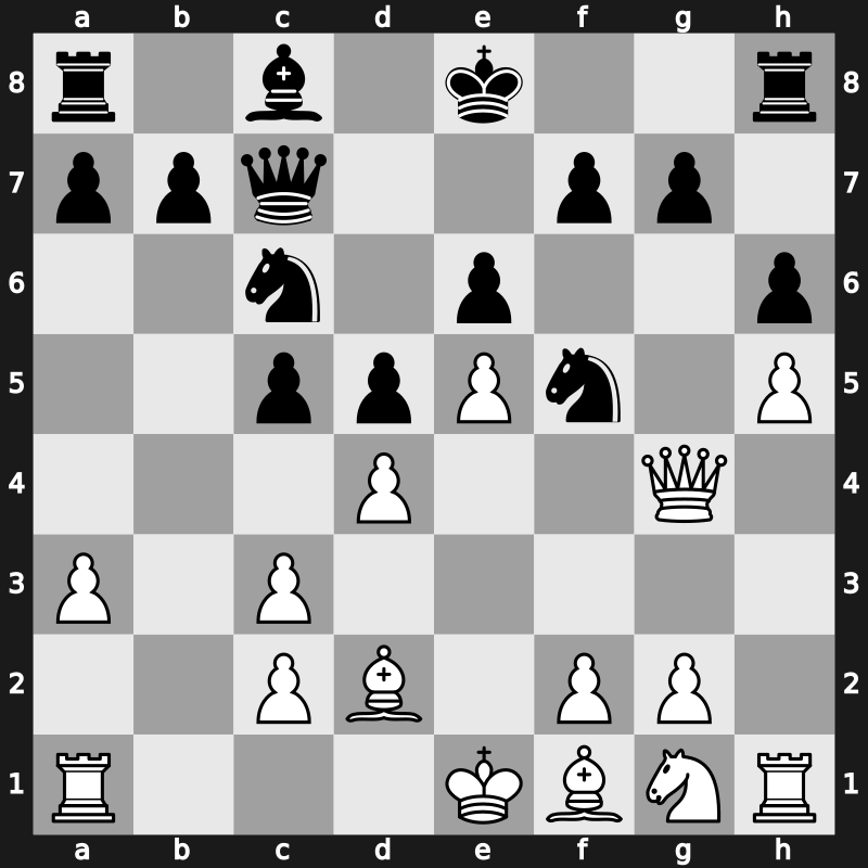 Qatar Masters Open 2015 – Round 5.15 – Vitiugov, Nikita – 1-0 – Zhang, Zhong – G165