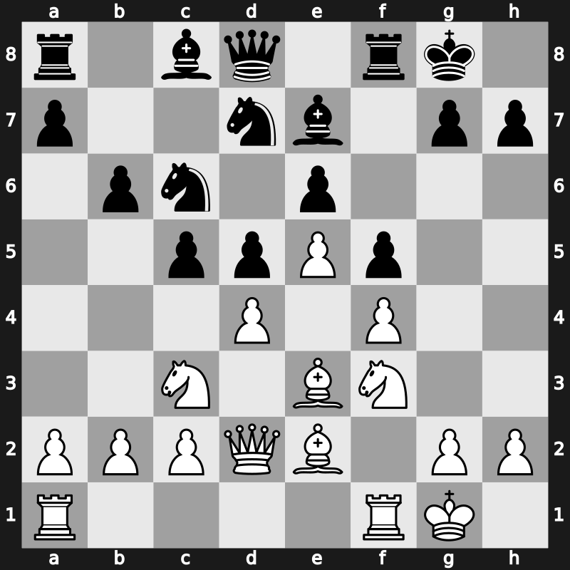 Qatar Masters Open 2015 – Round 5.17 – Ponomariov, Ruslan – 1-0 – Bluebaum, Matthias – G167