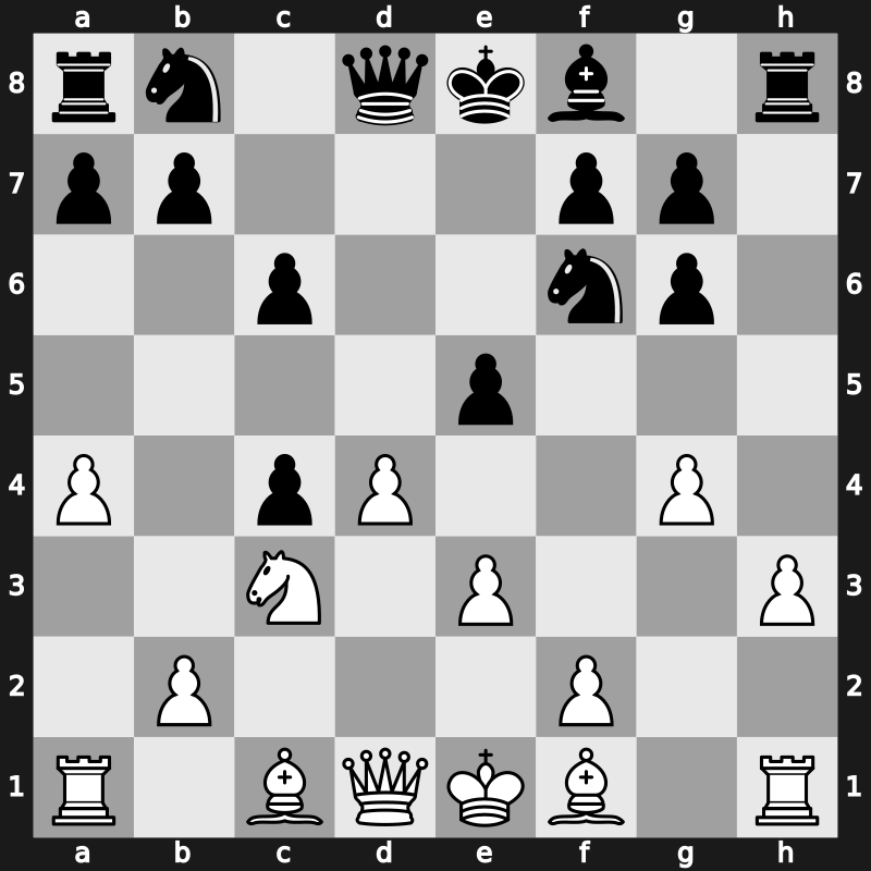 Qatar Masters Open 2015 – Round 5.18 – Moiseenko, Alexander – 0-1 – Tregubov, Pavel V. – G168