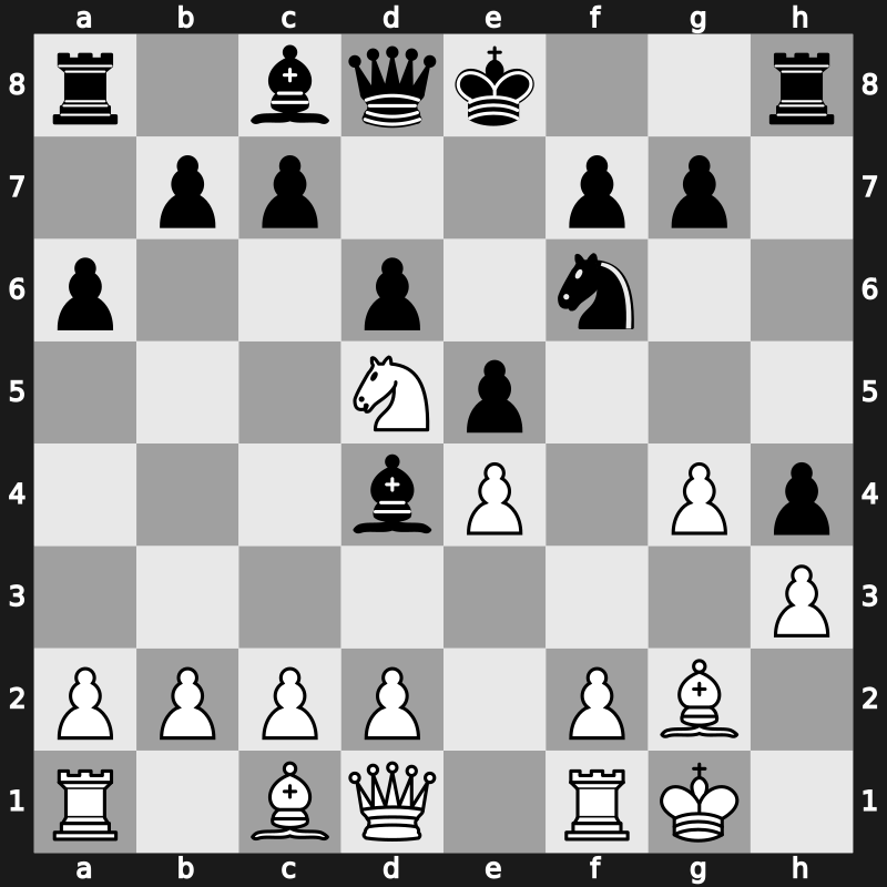 Qatar Masters Open 2015 – Round 5.19 – Adhiban, B. – 0-1 – Al-Sayed, Mohammed – G169