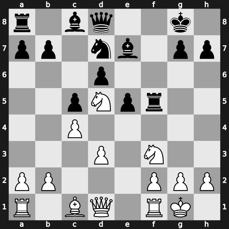 Qatar Masters Open 2015 – Round 5.20 – Wang, Yiye – 1/2-1/2 – Duda, Jacob – G171