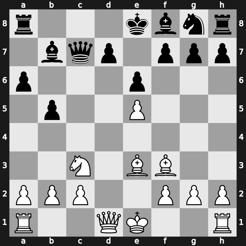 Qatar Masters Open 2015 – Round 5.30 – Schroeder, Jan-Christian – 0-1 – Piorun, Kacper – G181