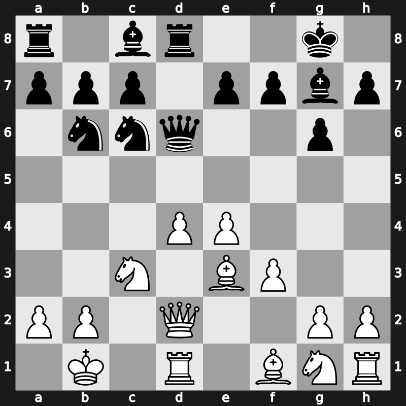 Qatar Masters Open 2015 – Round 5.31 – Naroditsky, Daniel – 1-0 – Puranik, Abhimanyu – G182