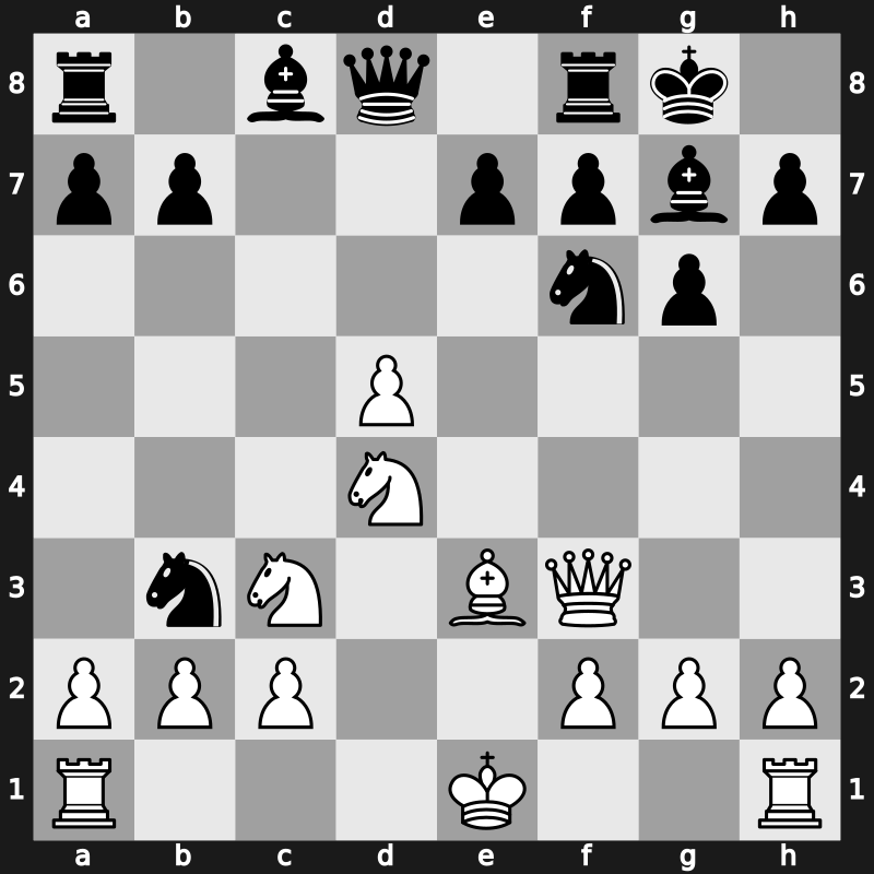Qatar Masters Open 2015 – Round 5.4 – Karjakin, Sergey – 1-0 – Dubov, Daniil – G186