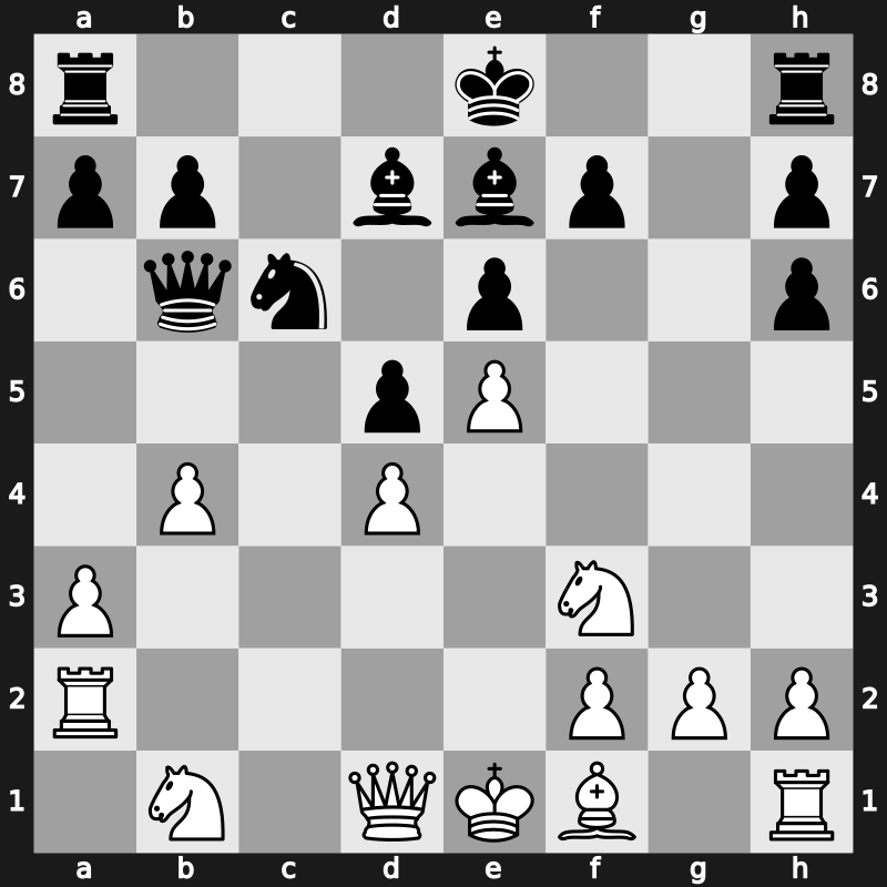 Qatar Masters Open 2015 – Round 5.6 – Yu, Yangyi – 1-0 – Xu, Yinglun – G189