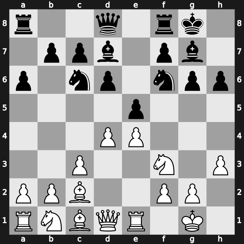 Qatar Masters Open 2015 – Round 6.13 – Hou, Yifan(HLJ) – 1/2-1/2 – Vignesh N R – G197