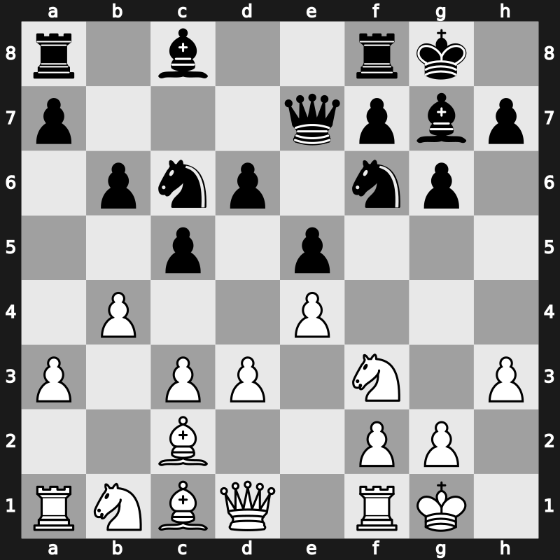 Qatar Masters Open 2015 – Round 6.18 – Hamdouchi, Hicham – 1/2-1/2 – Duda, Jacob – G202